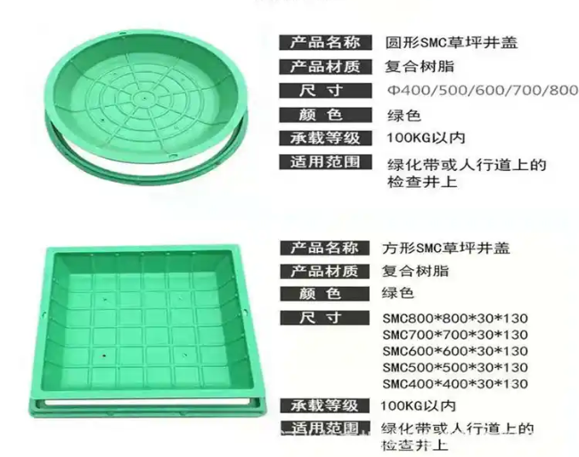 九湖镇树脂复合种植井盖展示